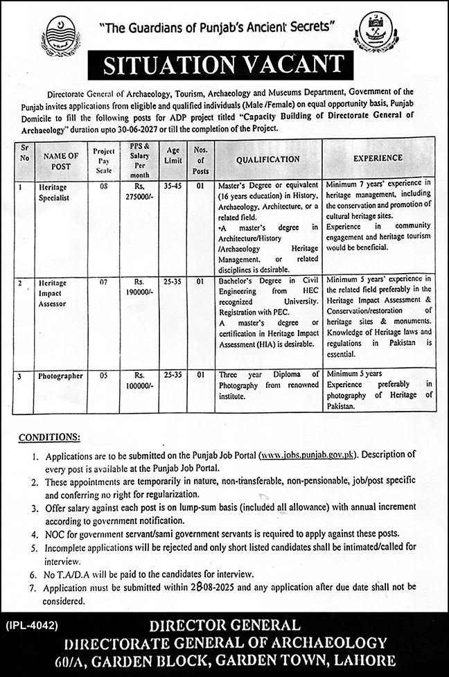 Jobs in Archaeology Department Lahore